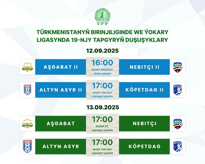 Türkmenistanyň Ýokary ligasynyň 19-njy tapgyrynyň duşuşyklary geçiriler